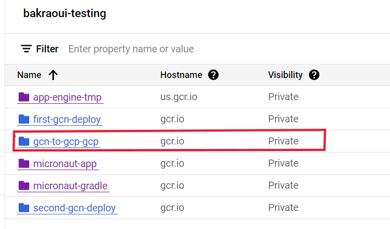 GCP Container Repository Created