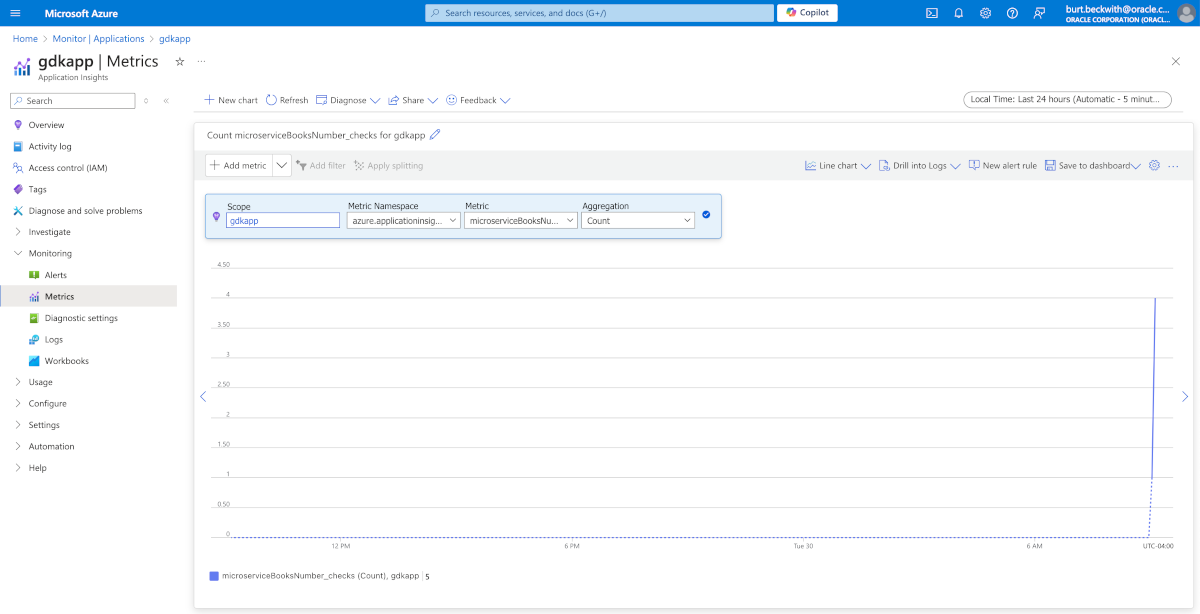 Azure Metrics Browse