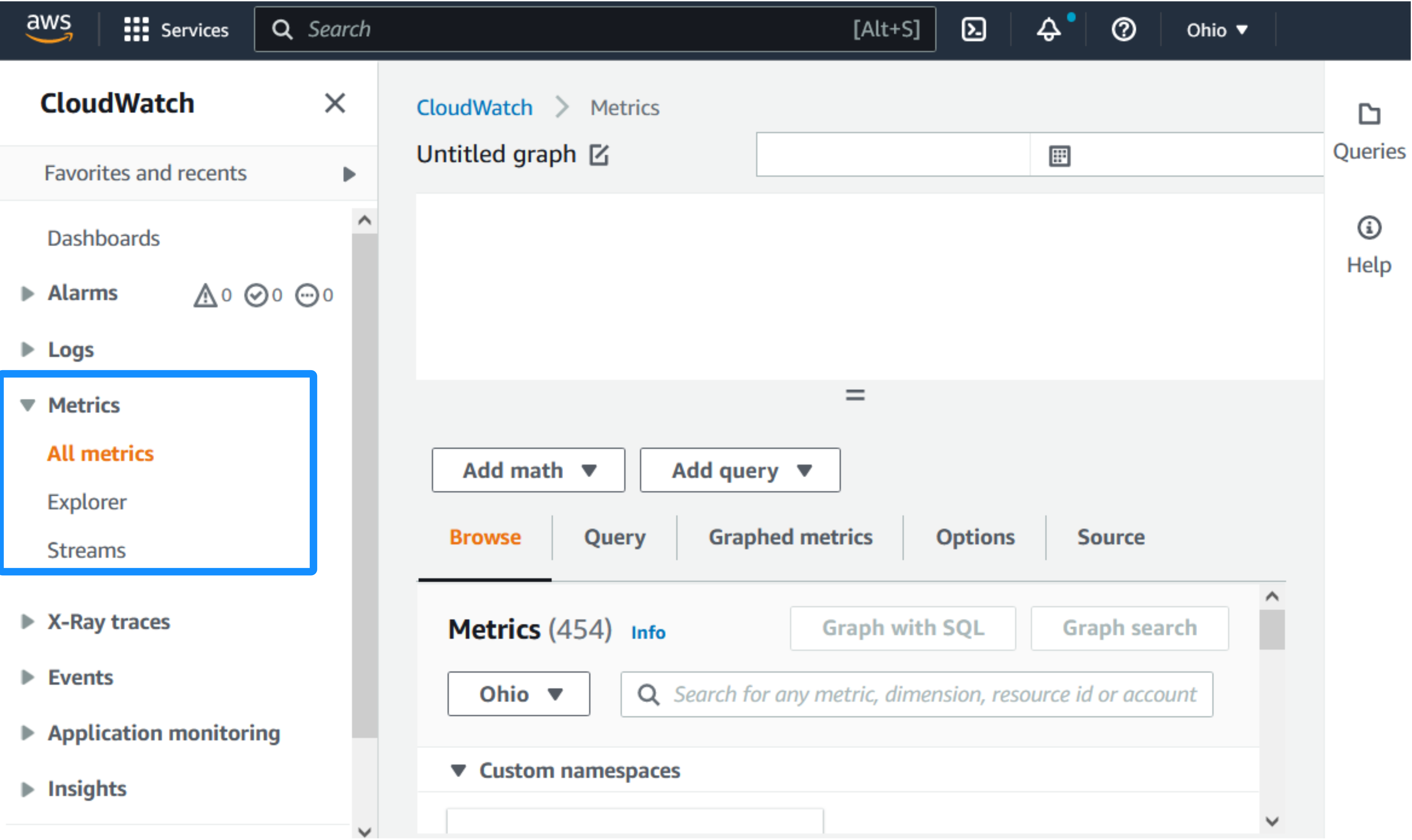 AWS All Metrics