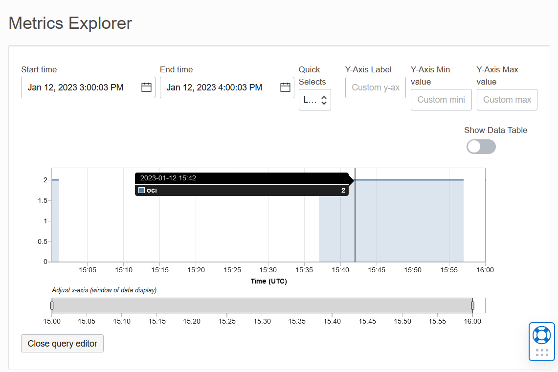 Metrics Explorer