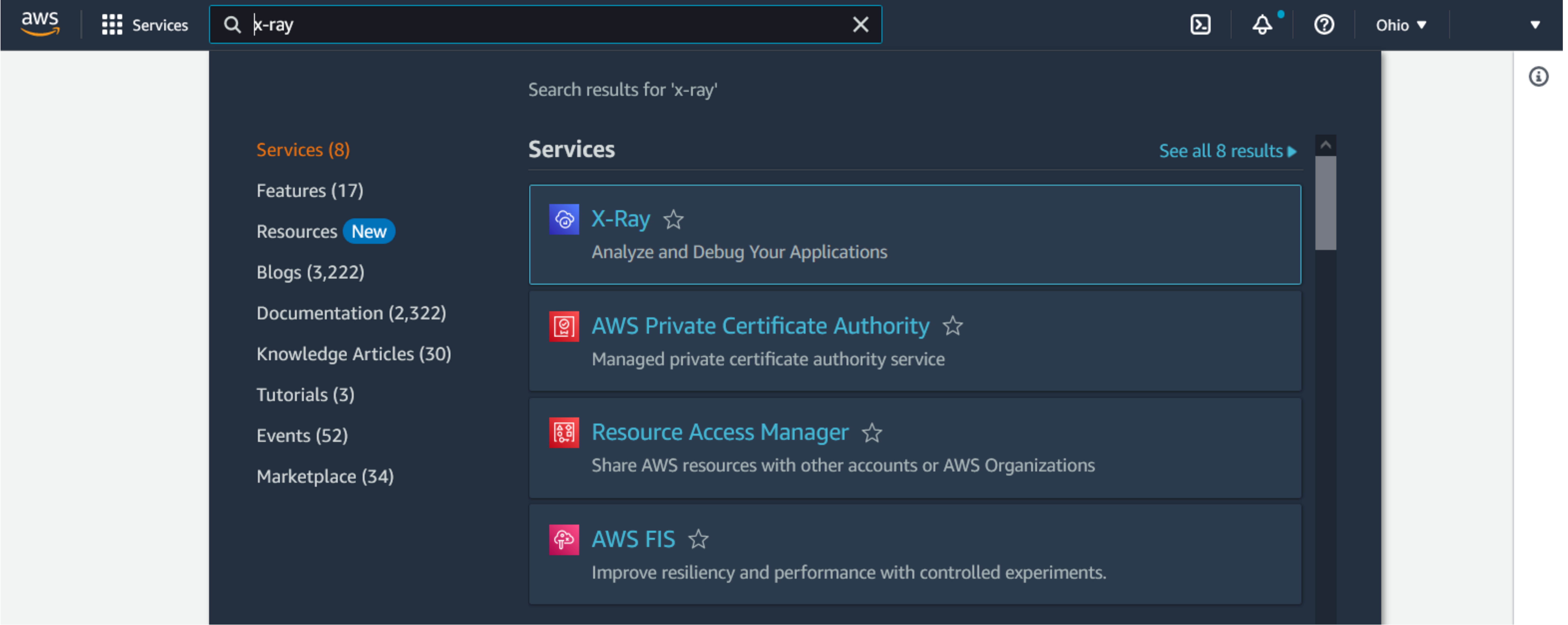 AWS X-Ray