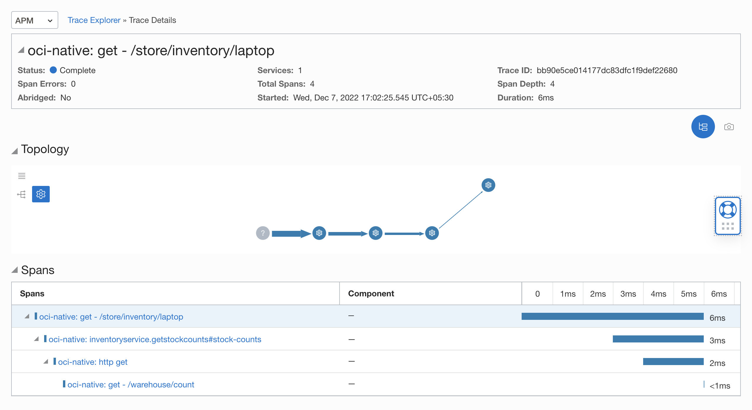 Trace Details Get Count Natively